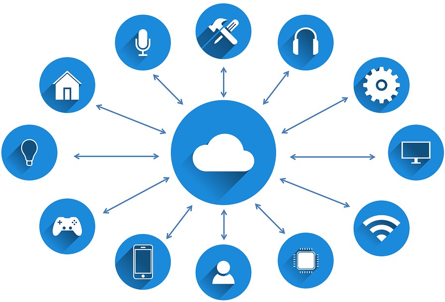 What is the Internet Of Things